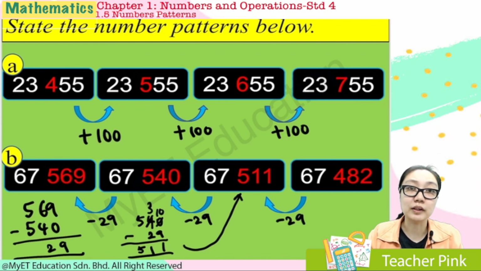 s4-mat-eng-version-t01-05-number-patterns-jom-tuisyen