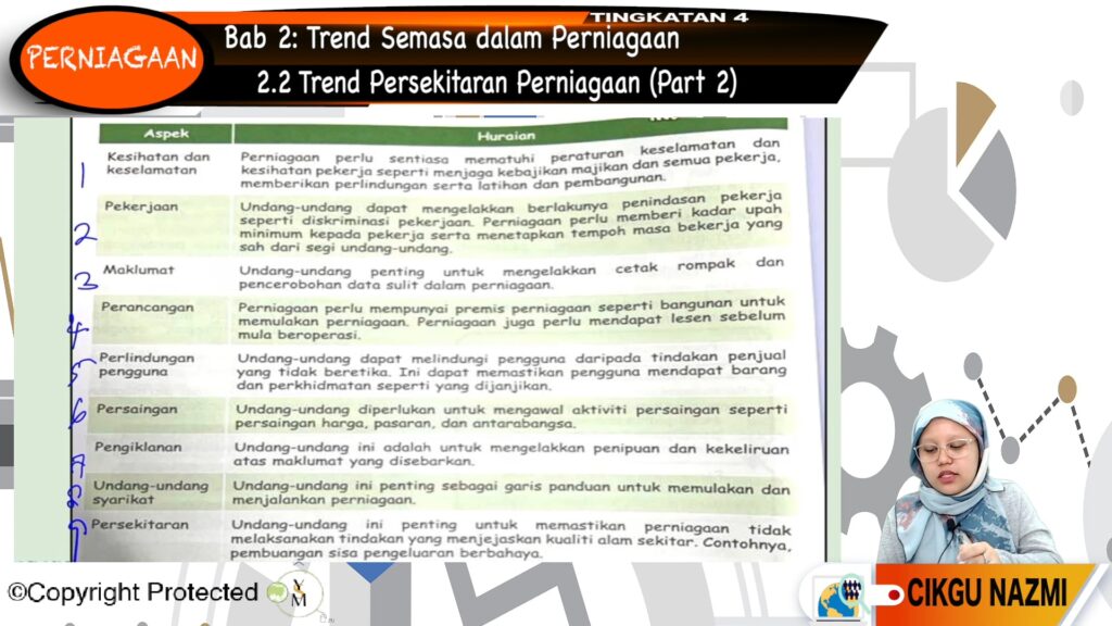 F4 Prn 02 07 Trend Persekitaran Perniagaan Part 2 Jom Tuisyen